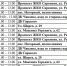 1802 Grafik - 63сh.Ru