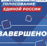 ПОБЕДИТЕЛИ ПРЕДВАРИТЕЛЬНОГО ГОЛОСОВАНИЯ ПО КАНДИДАТУРАМ ОТ ПАРТИИ «ЕДИНАЯ РОССИЯ» ПО ВЫДВИЖЕНИЮ КАНДИДАТОВ В ДУМУ Г. О. ЧАПАЕВСК В СЕНТЯБРЕ 2025 ГОДА - Газета Чапаевский рабочий