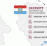 ПРОМЫШЛЕННЫЙ АЛЬЯНС САМАРСКОЙ ОБЛАСТИ И РЕСПУБЛИКИ БЕЛАРУСЬ - Газета Чапаевский рабочий